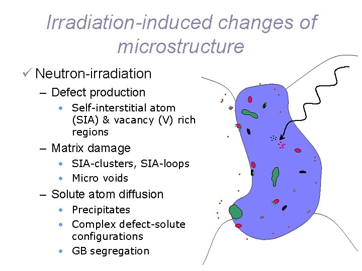 Irradiation-induced changes of microstructure ü Neutron-irradiation – Defect production • Self-interstitial atom (SIA) &