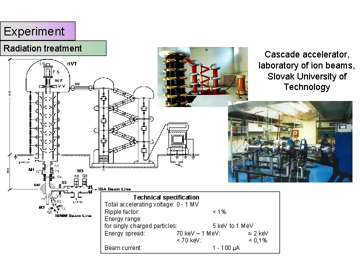 Experiment Radiation treatment Cascade accelerator, laboratory of ion beams, Slovak University of Technology Technical