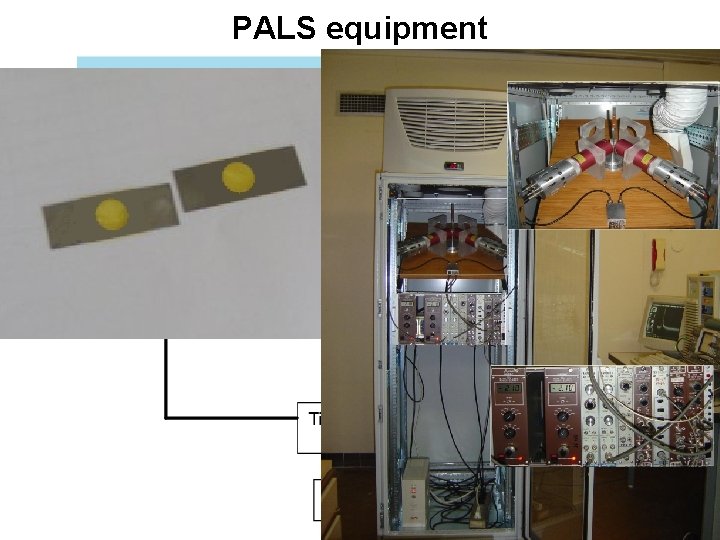 PALS equipment 