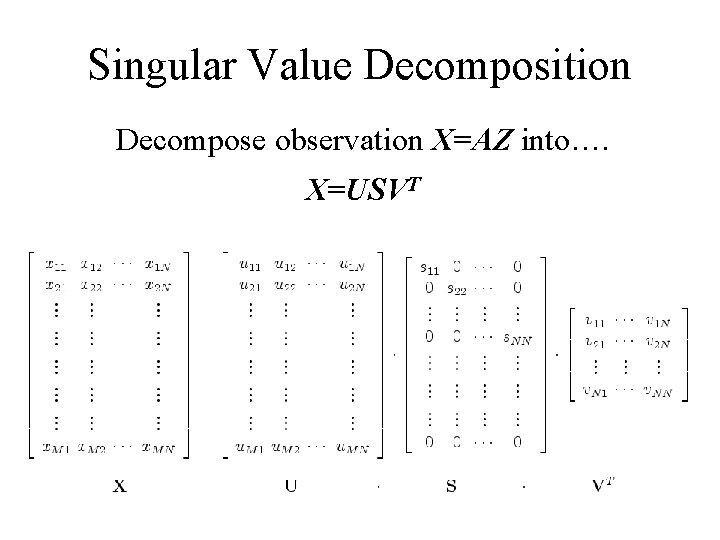 Singular Value Decomposition Decompose observation X=AZ into…. X=USVT 