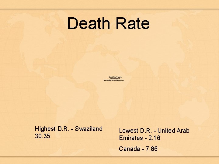 Death Rate Highest D. R. - Swaziland 30. 35 Lowest D. R. - United