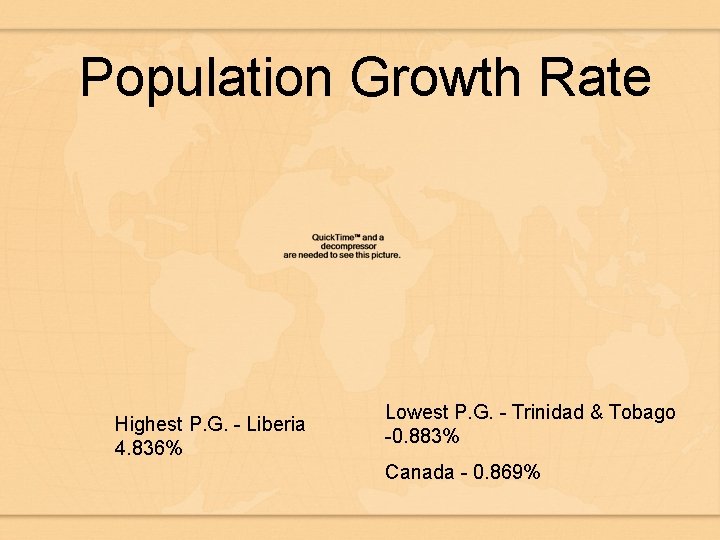 Population Growth Rate Highest P. G. - Liberia 4. 836% Lowest P. G. -