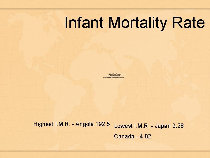 Infant Mortality Rate Highest I. M. R. - Angola 192. 5 Lowest I. M.