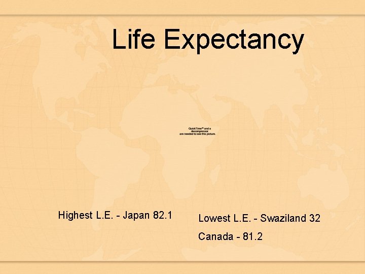 Life Expectancy Highest L. E. - Japan 82. 1 Lowest L. E. - Swaziland