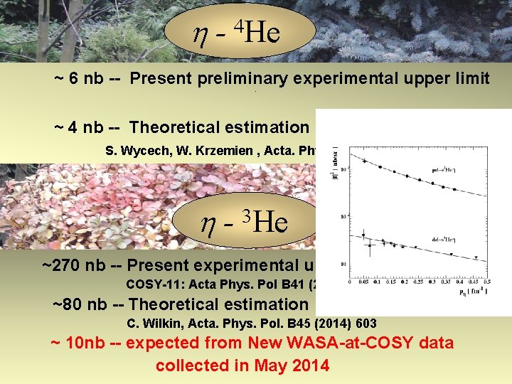  - 4 He ~ 6 nb -- Present preliminary experimental upper limit. ~