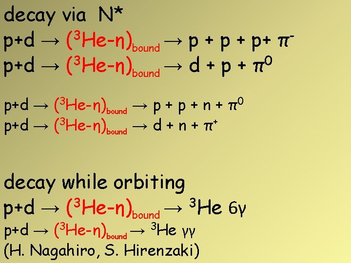 decay via N* p+d → (3 He-η)bound → p + p+ πp+d → (3