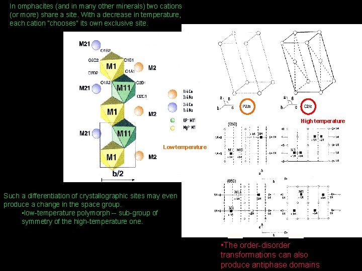 In omphacites (and in many other minerals) two cations (or more) share a site.