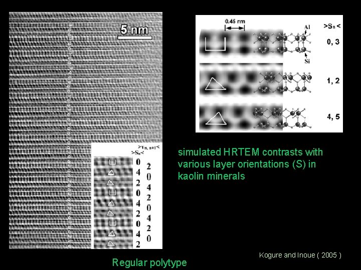 simulated HRTEM contrasts with various layer orientations (S) in kaolin minerals Regular polytype Kogure