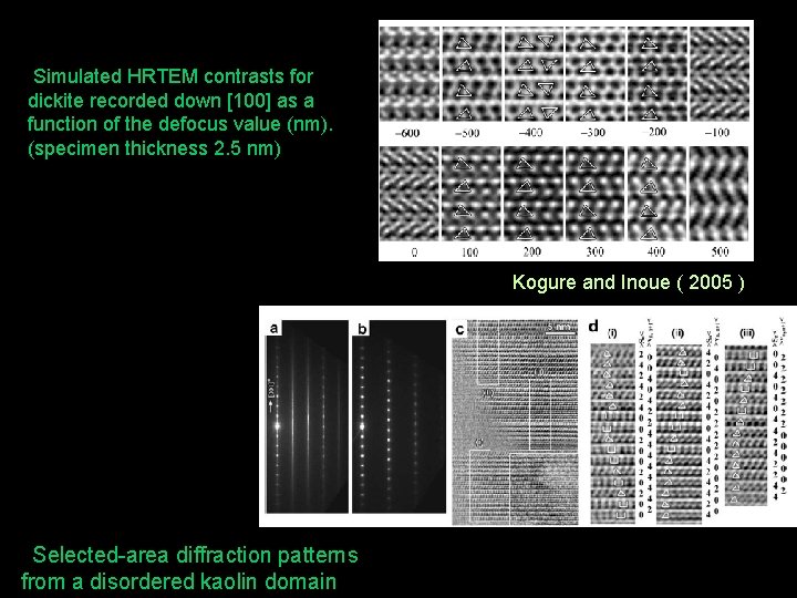 Simulated HRTEM contrasts for dickite recorded down [100] as a function of the defocus