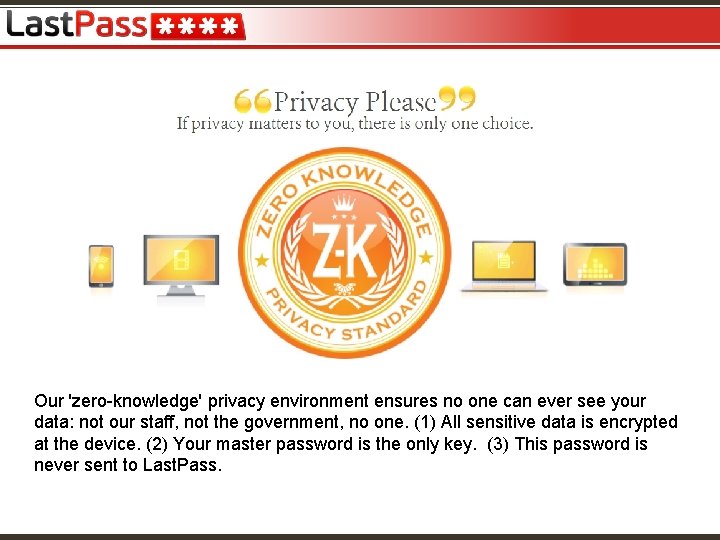 Our 'zero-knowledge' privacy environment ensures no one can ever see your data: not our
