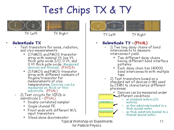 Test Chips TX & TY 1 2 TX Left • Subreticule TX – –