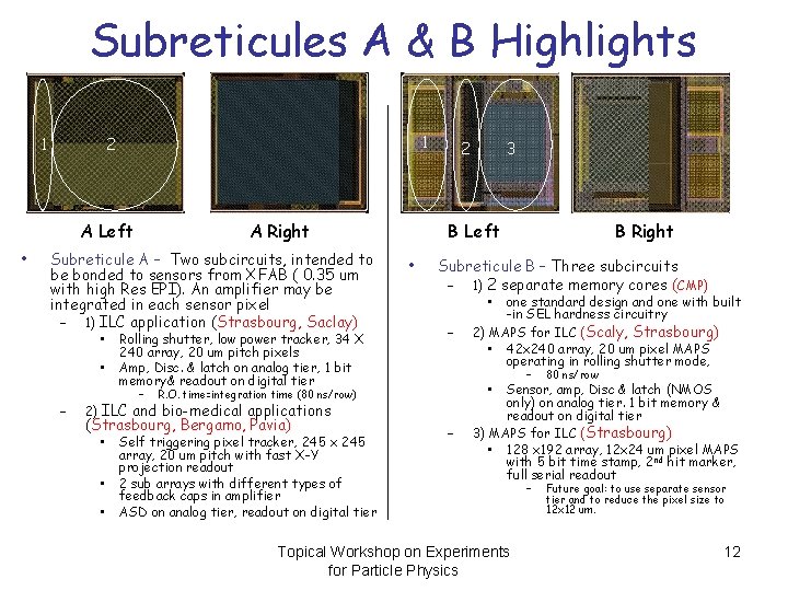 Subreticules A & B Highlights 1 1 2 A Left • A Right Subreticule