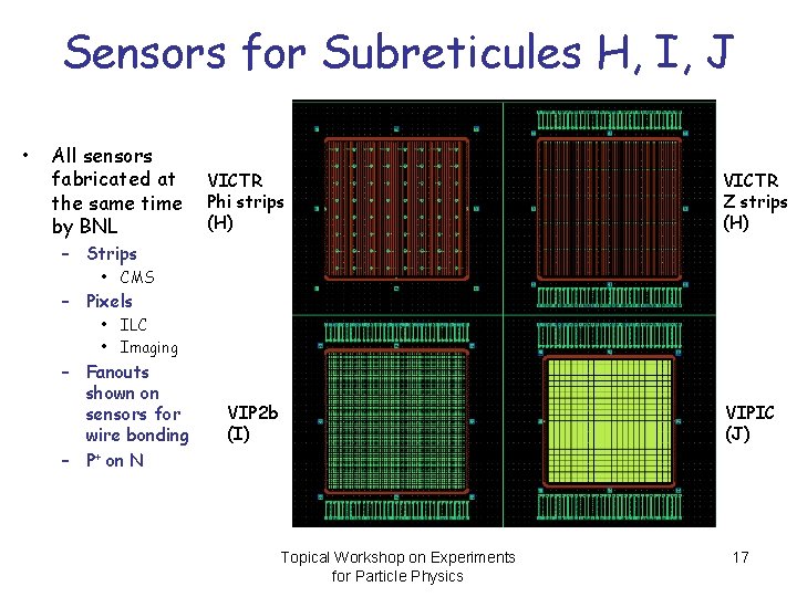 Sensors for Subreticules H, I, J • All sensors fabricated at the same time