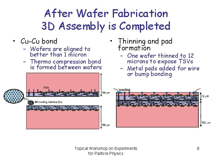 After Wafer Fabrication 3 D Assembly is Completed • Cu-Cu bond – Wafers are