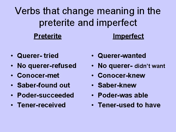 Verbs that change meaning in the preterite and imperfect Preterite • • • Querer-