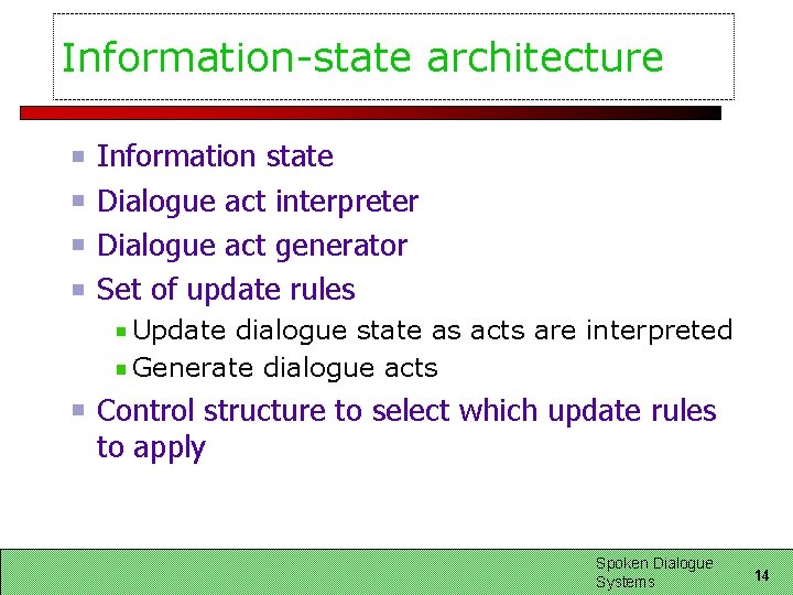 Information-state architecture Information state Dialogue act interpreter Dialogue act generator Set of update rules Information-state architecture Information state Dialogue act interpreter Dialogue act generator Set of update rules