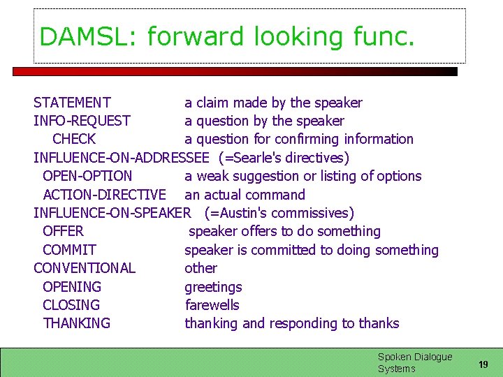 DAMSL: forward looking func. STATEMENT a claim made by the speaker INFO-REQUEST a question DAMSL: forward looking func. STATEMENT a claim made by the speaker INFO-REQUEST a question