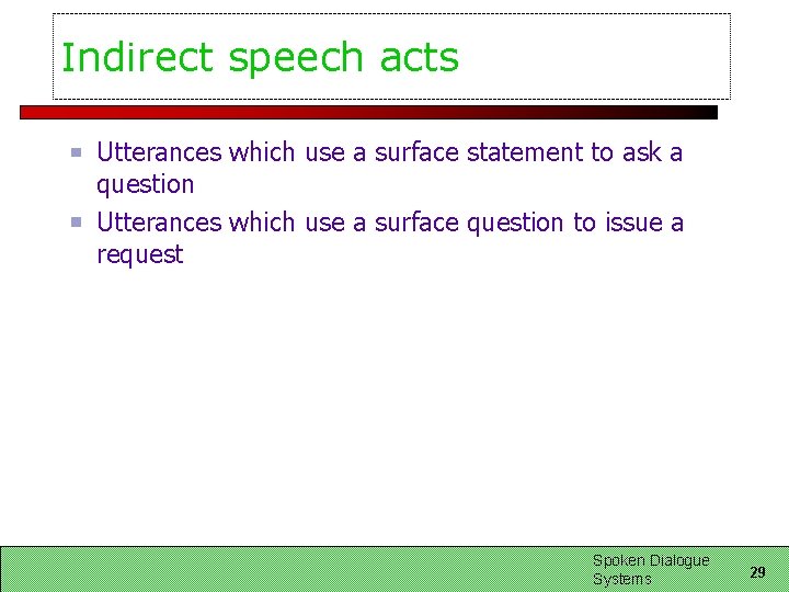 Indirect speech acts Utterances which use a surface statement to ask a question Utterances Indirect speech acts Utterances which use a surface statement to ask a question Utterances