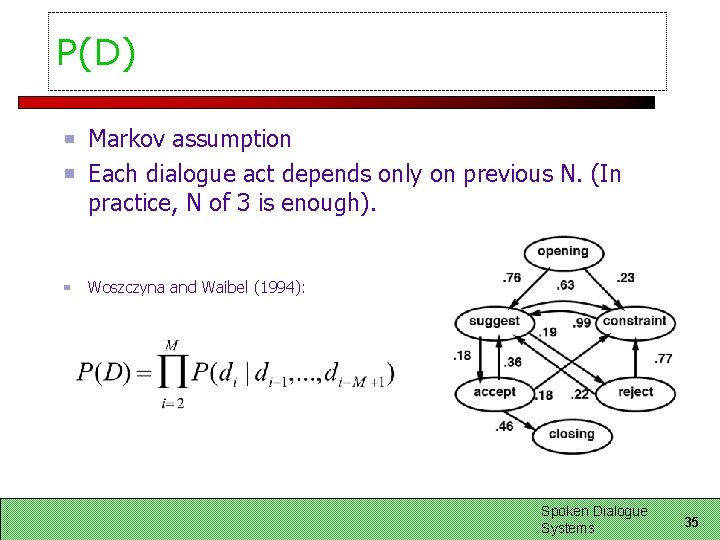 P(D) Markov assumption Each dialogue act depends only on previous N. (In practice, N P(D) Markov assumption Each dialogue act depends only on previous N. (In practice, N