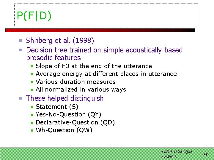 P(F|D) Shriberg et al. (1998) Decision tree trained on simple acoustically-based prosodic features Slope P(F|D) Shriberg et al. (1998) Decision tree trained on simple acoustically-based prosodic features Slope