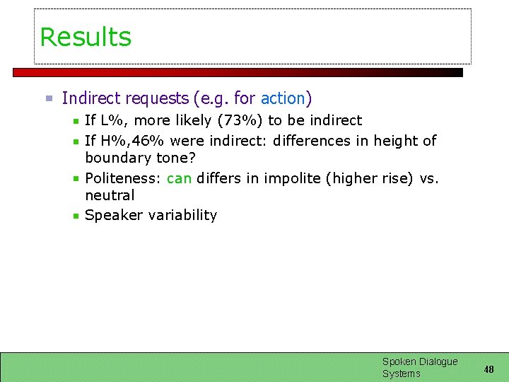 Results Indirect requests (e. g. for action) If L%, more likely (73%) to be Results Indirect requests (e. g. for action) If L%, more likely (73%) to be