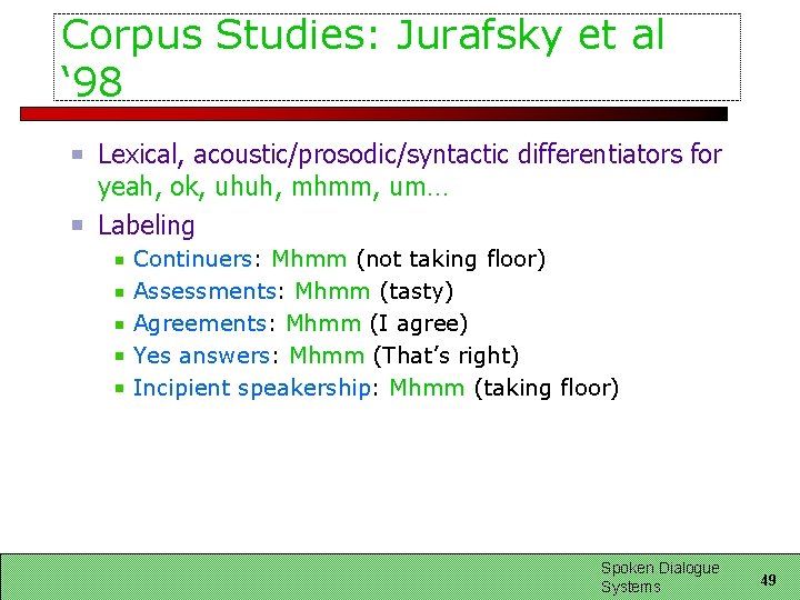Corpus Studies: Jurafsky et al ‘ 98 Lexical, acoustic/prosodic/syntactic differentiators for yeah, ok, uhuh, Corpus Studies: Jurafsky et al ‘ 98 Lexical, acoustic/prosodic/syntactic differentiators for yeah, ok, uhuh,