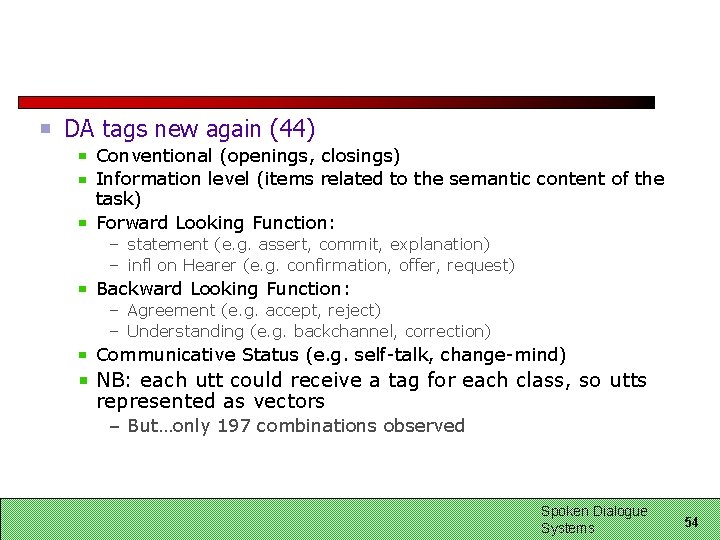 DA tags new again (44) Conventional (openings, closings) Information level (items related to the DA tags new again (44) Conventional (openings, closings) Information level (items related to the