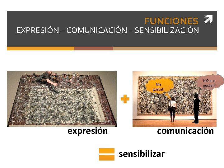 FUNCIONES EXPRESIÓN – COMUNICACIÓN – SENSIBILIZACIÓN Me gusta!! expresión NO me gusta!! comunicación sensibilizar