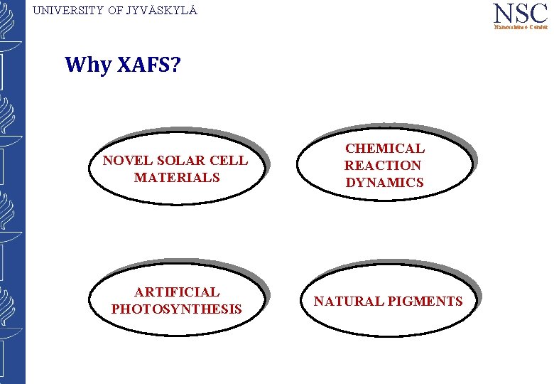 NSC UNIVERSITY OF JYVÄSKYLÄ Nanoscience Center Why XAFS? NOVEL SOLAR CELL MATERIALS CHEMICAL REACTION