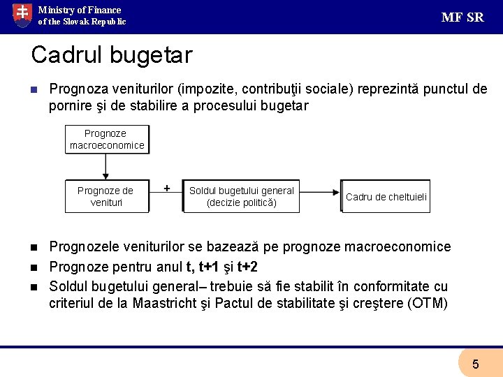 Ministry of Finance MF SR of the Slovak Republic Cadrul bugetar n Prognoza veniturilor