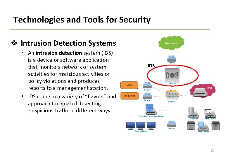 Technologies and Tools for Security v Intrusion Detection Systems • An intrusion detection system