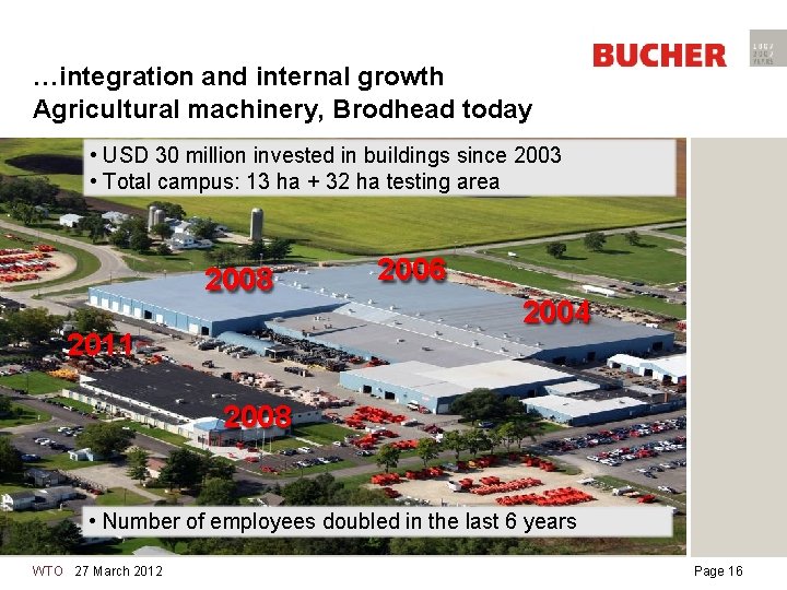 …integration and internal growth Agricultural machinery, Brodhead today • USD 30 million invested in