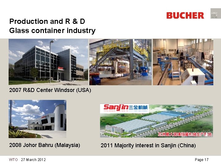 Production and R & D Glass container industry 2007 R&D Center Windsor (USA) 2008