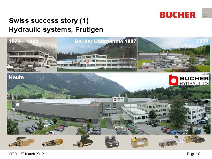 Swiss success story (1) Hydraulic systems, Frutigen 1974 – 1993 Bei der Übernahme 1997