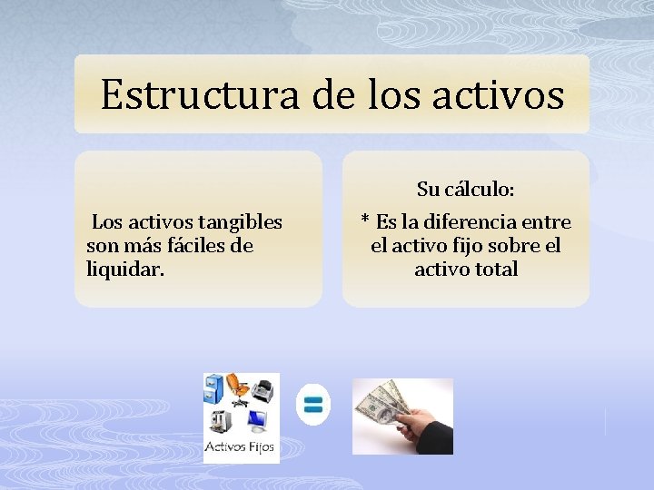 Estructura de los activos Los activos tangibles son más fáciles de liquidar. Su cálculo:
