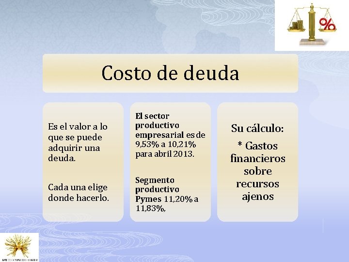 Costo de deuda Es el valor a lo que se puede adquirir una deuda.