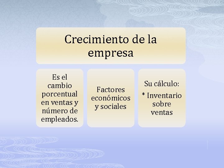 Crecimiento de la empresa Es el cambio porcentual en ventas y número de empleados.