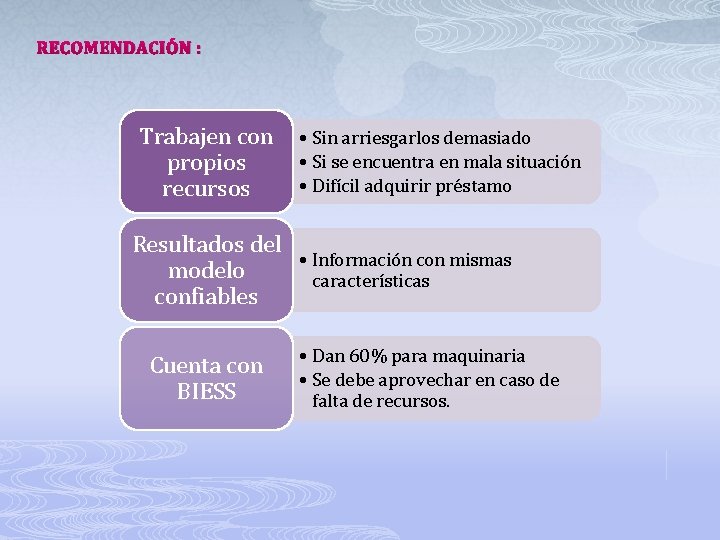 RECOMENDACIÓN : Trabajen con propios recursos • Sin arriesgarlos demasiado • Si se encuentra