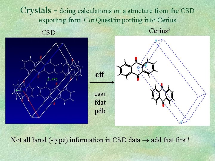 Crystals - doing calculations on a structure from the CSD exporting from Con. Quest/importing