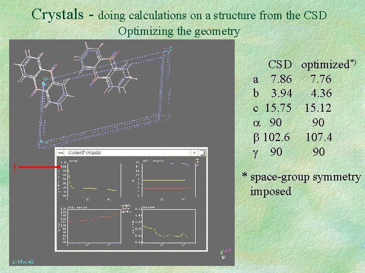 Crystals - doing calculations on a structure from the CSD Optimizing the geometry CSD