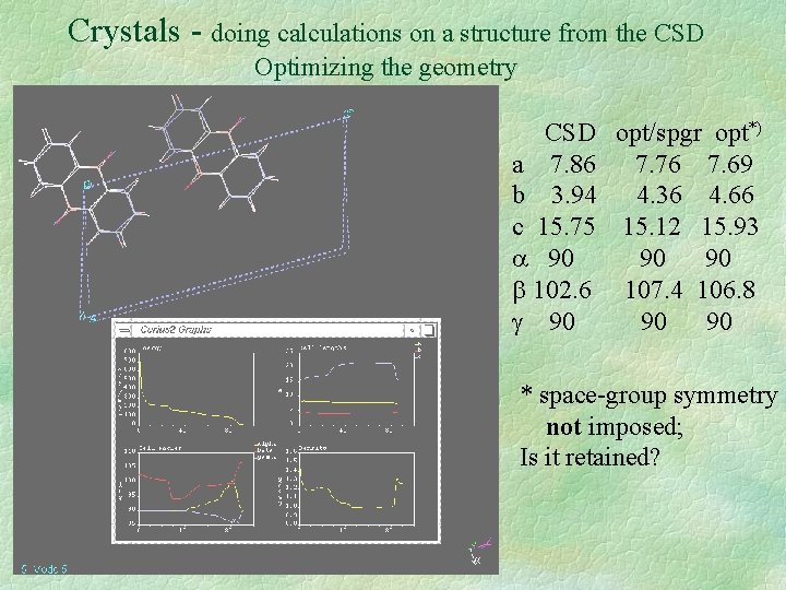 Crystals - doing calculations on a structure from the CSD Optimizing the geometry CSD