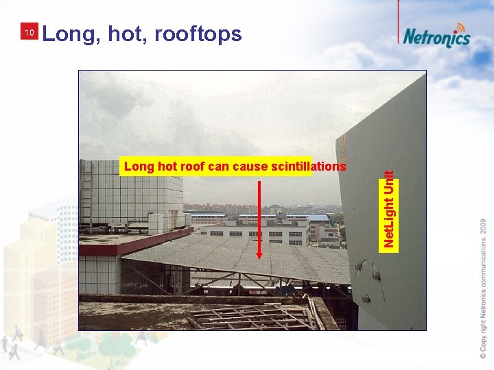 Long, hot, rooftops Long hot roof can cause scintillations Net. Light Unit 10 