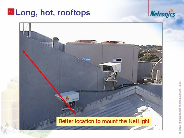 12 Long, hot, rooftops Better location to mount the Net. Light 