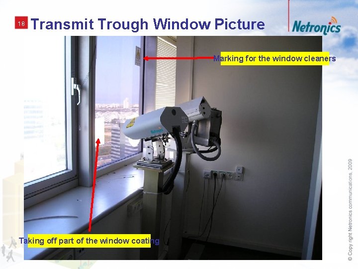 18 Transmit Trough Window Picture Marking for the window cleaners Taking off part of