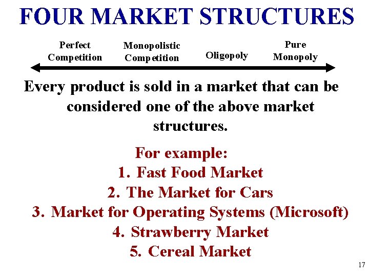 FOUR MARKET STRUCTURES Perfect Competition Monopolistic Competition Oligopoly Pure Monopoly Every product is sold