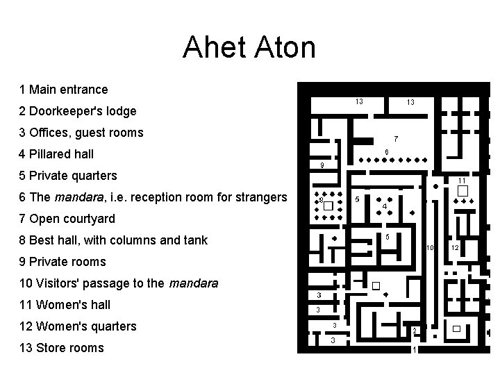 Ahet Aton 1 Main entrance 2 Doorkeeper's lodge 3 Offices, guest rooms 4 Pillared