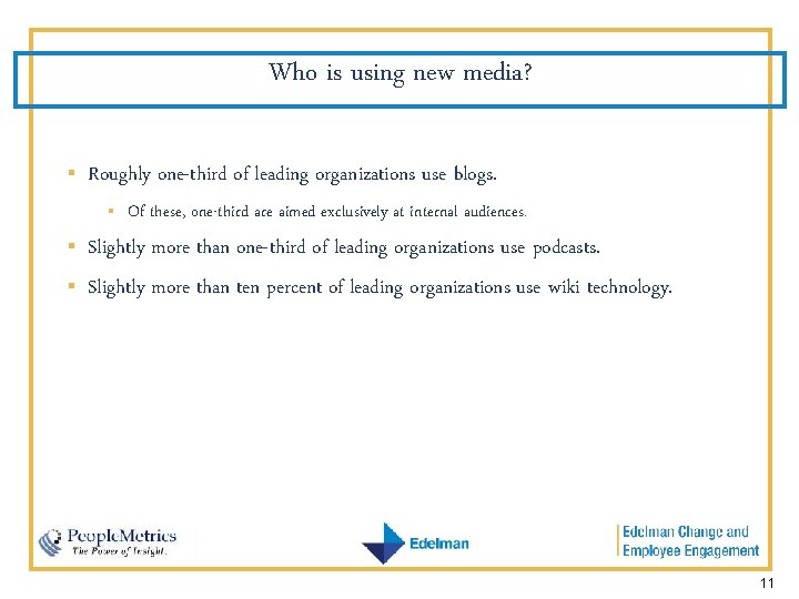 Who is using new media? § Roughly one-third of leading organizations use blogs. §