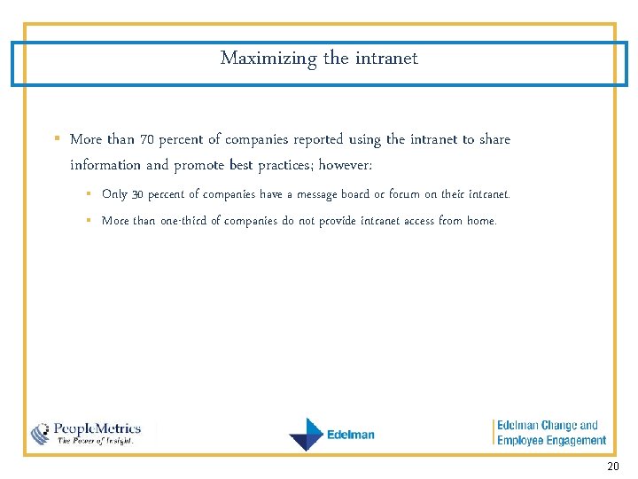 Maximizing the intranet § More than 70 percent of companies reported using the intranet