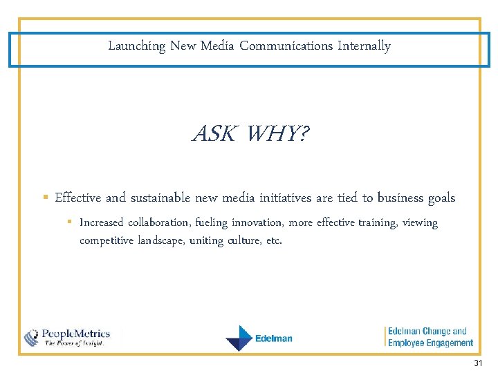 Launching New Media Communications Internally ASK WHY? § Effective and sustainable new media initiatives