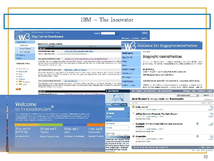 IBM – The Innovator 32 
